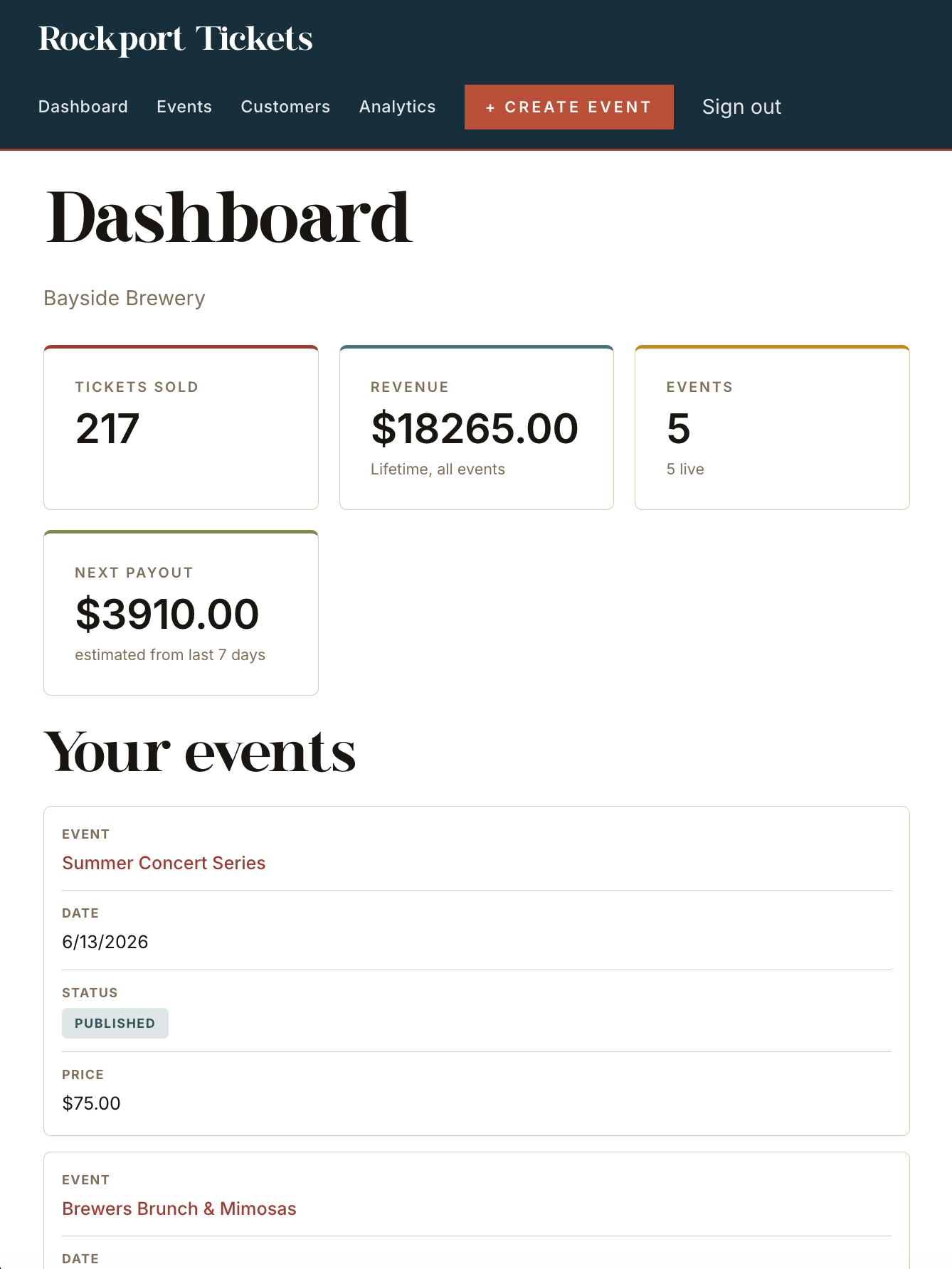 Dashboard preview
